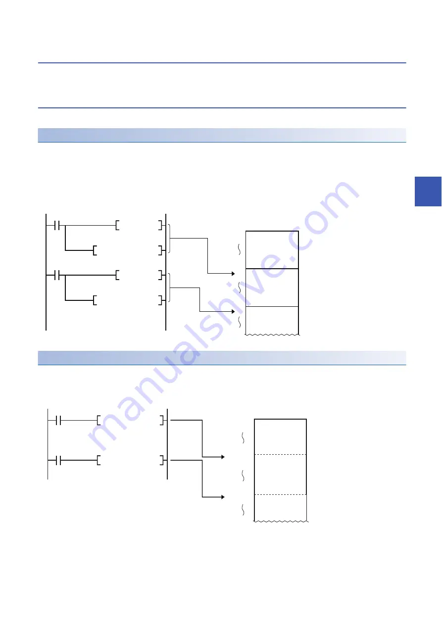 Mitsubishi Electric MELSEC iQ-R-R00CPU User Manual Download Page 359