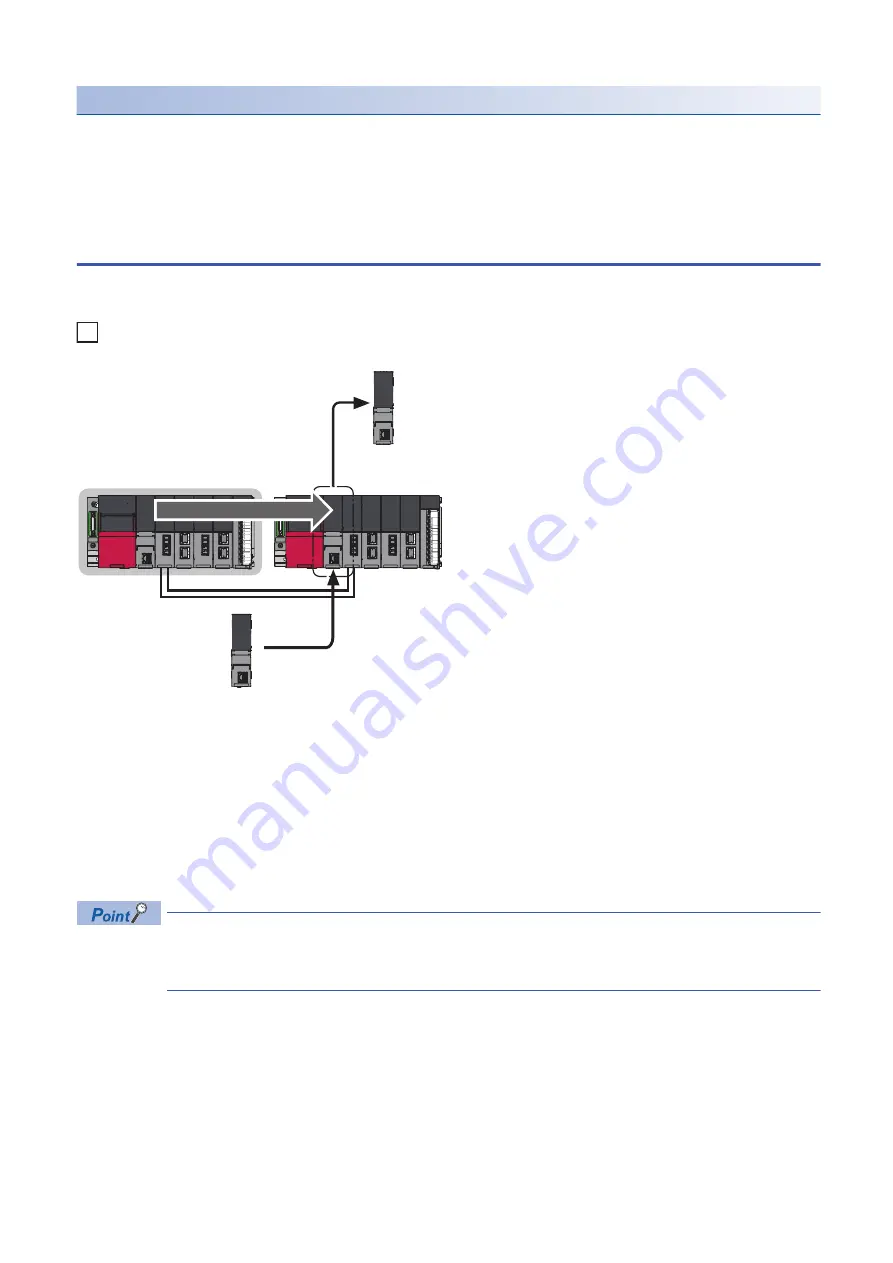 Mitsubishi Electric MELSEC iQ-R-R00CPU Скачать руководство пользователя страница 470