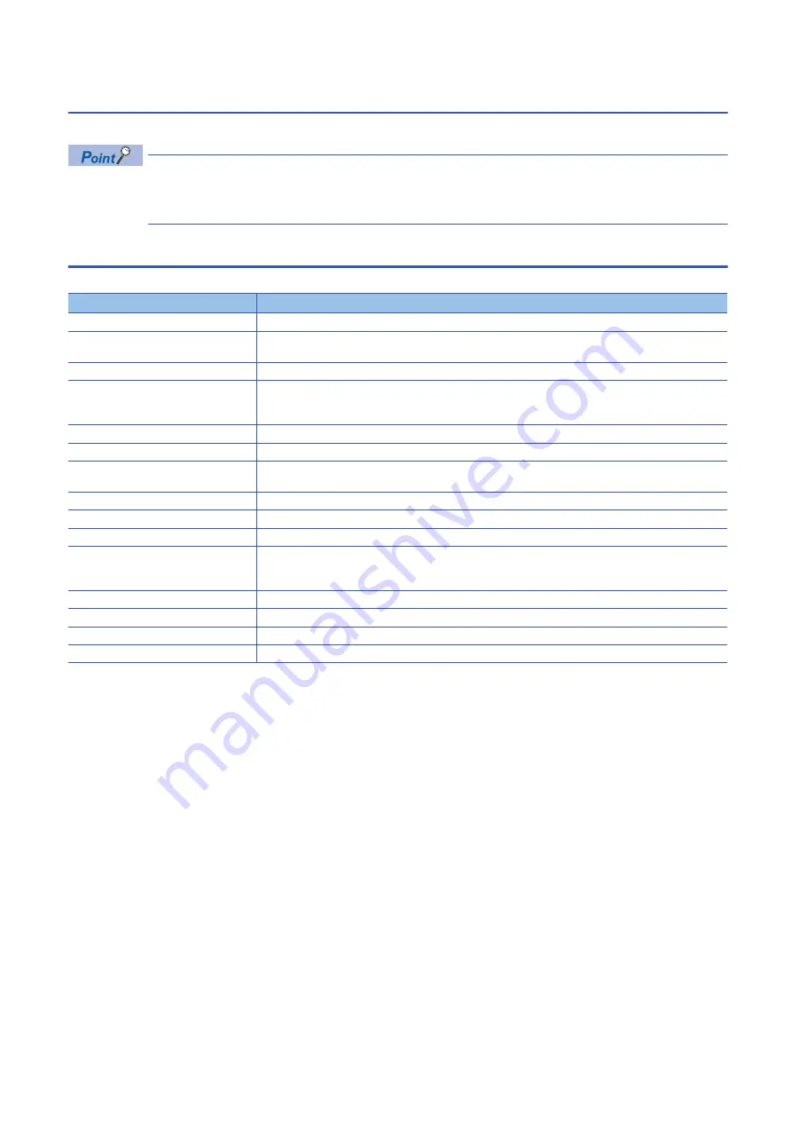 Mitsubishi Electric MELSEC iQ-R-R00CPU User Manual Download Page 500