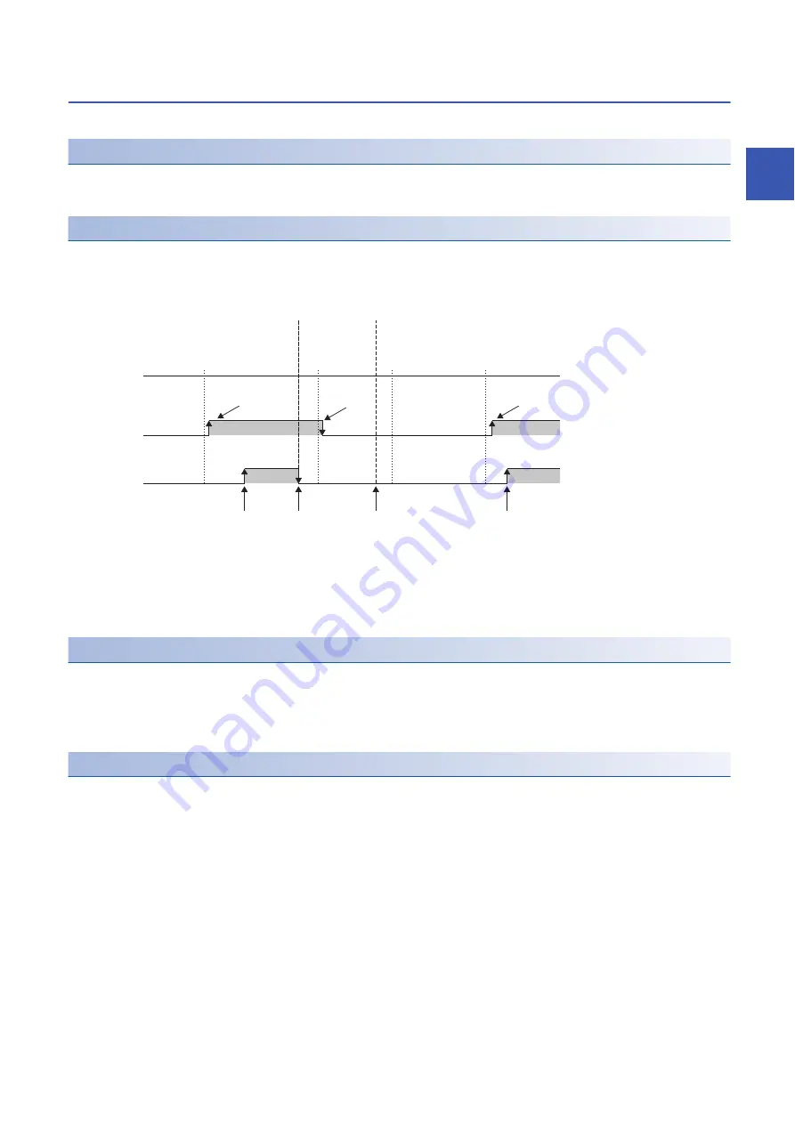 Mitsubishi Electric MELSEC iQ-R-R00CPU Скачать руководство пользователя страница 557