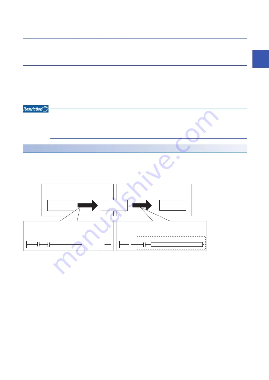 Mitsubishi Electric MELSEC iQ-R-R00CPU User Manual Download Page 561