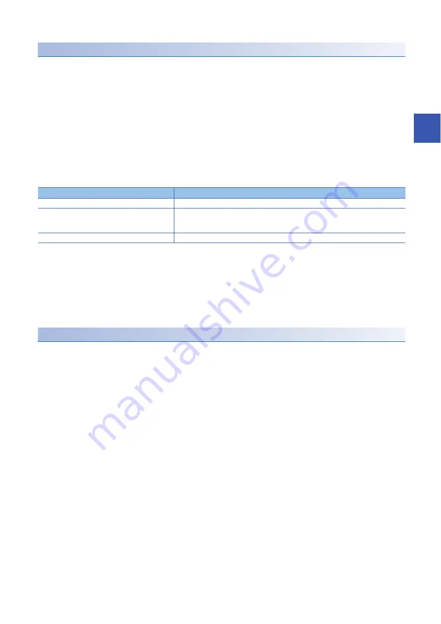 Mitsubishi Electric MELSEC iQ-R-R00CPU User Manual Download Page 573