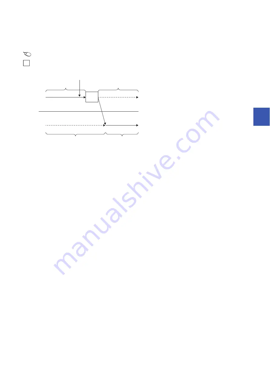 Mitsubishi Electric MELSEC iQ-R-R00CPU Скачать руководство пользователя страница 615