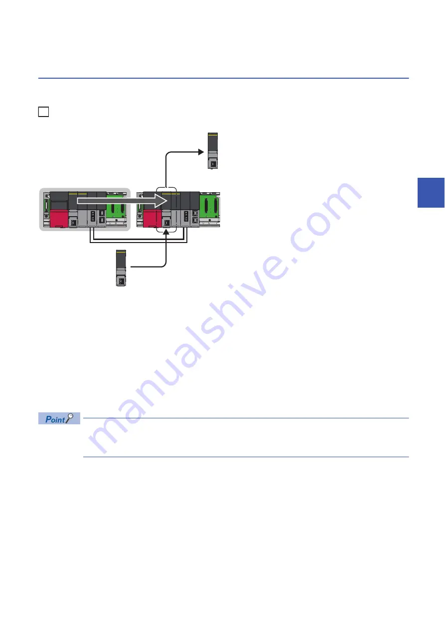 Mitsubishi Electric MELSEC iQ-R-R00CPU User Manual Download Page 639