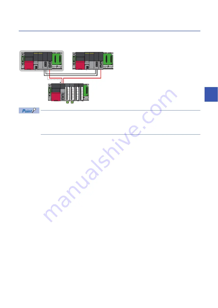 Mitsubishi Electric MELSEC iQ-R-R00CPU User Manual Download Page 661