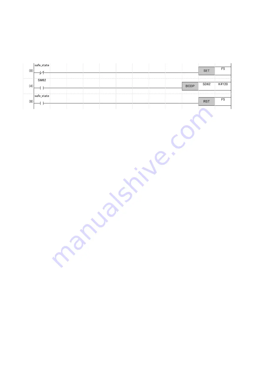 Mitsubishi Electric MELSEC iQ-R-R00CPU Скачать руководство пользователя страница 684