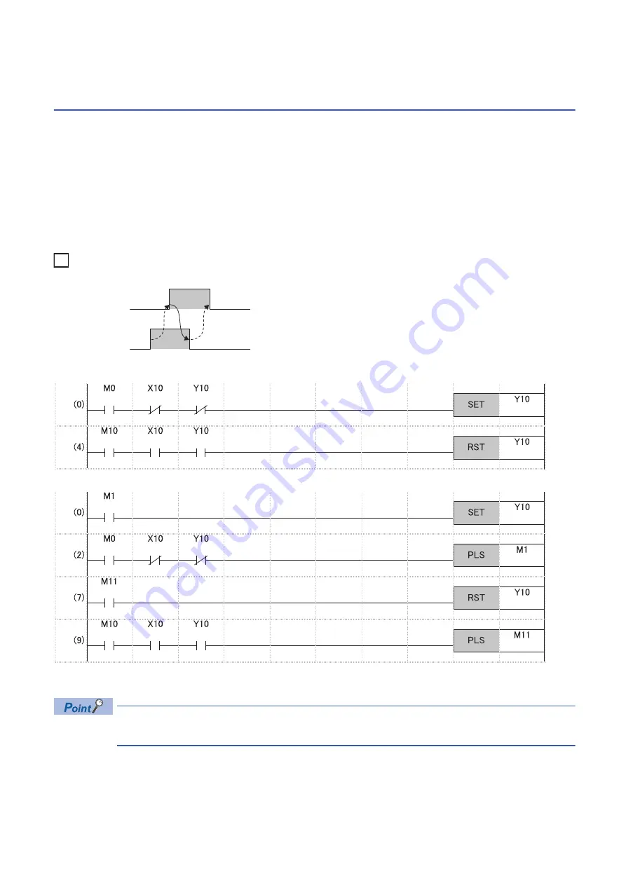 Mitsubishi Electric MELSEC iQ-R-R00CPU Скачать руководство пользователя страница 696