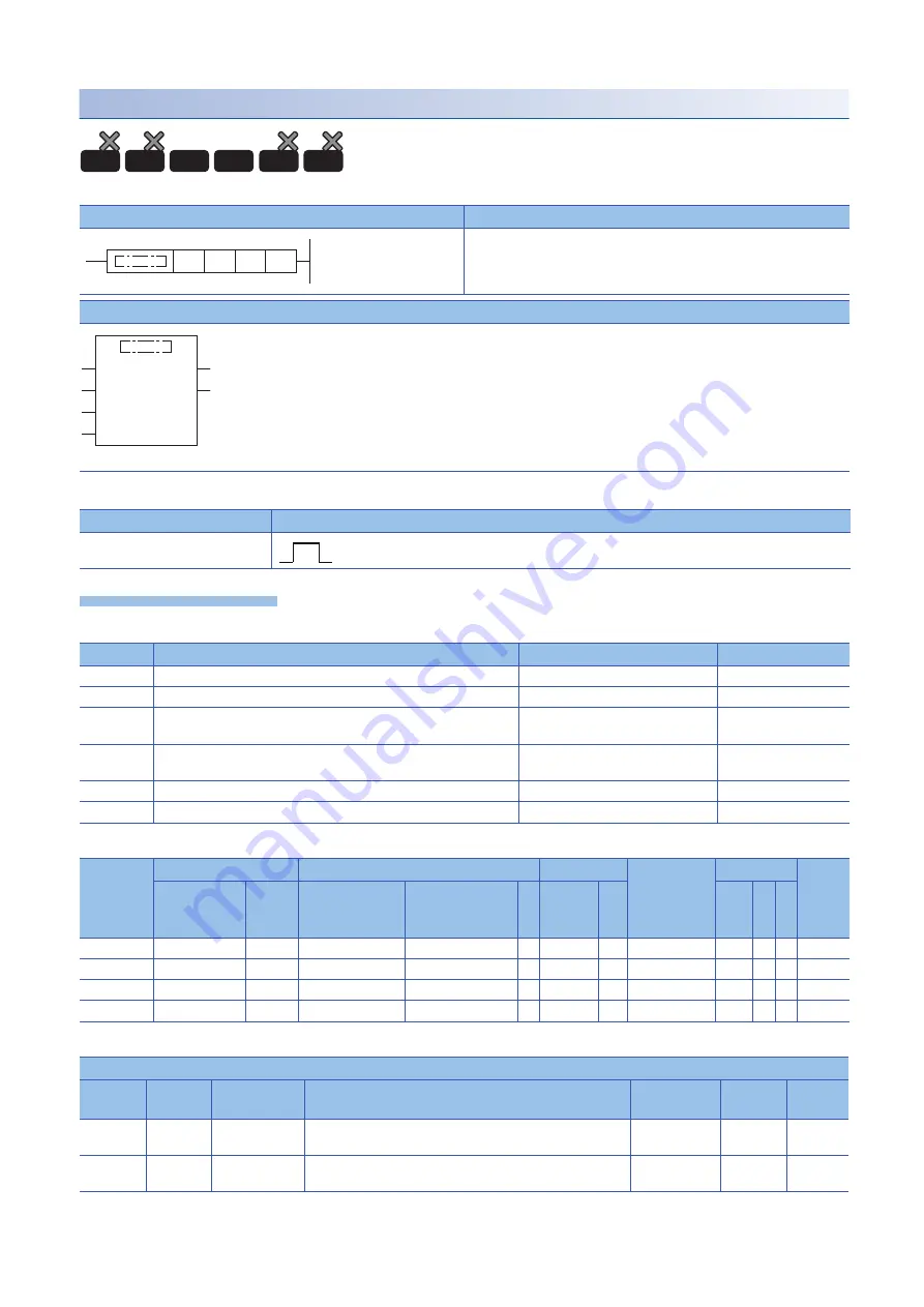 Mitsubishi Electric MELSEC iQ-R Series Скачать руководство пользователя страница 1386