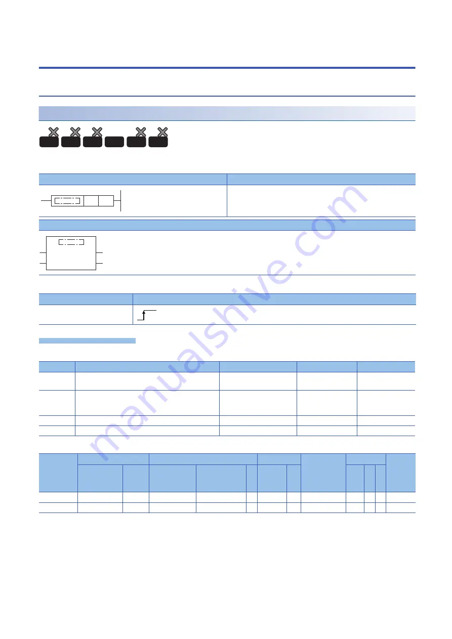 Mitsubishi Electric MELSEC iQ-R Series Скачать руководство пользователя страница 1442