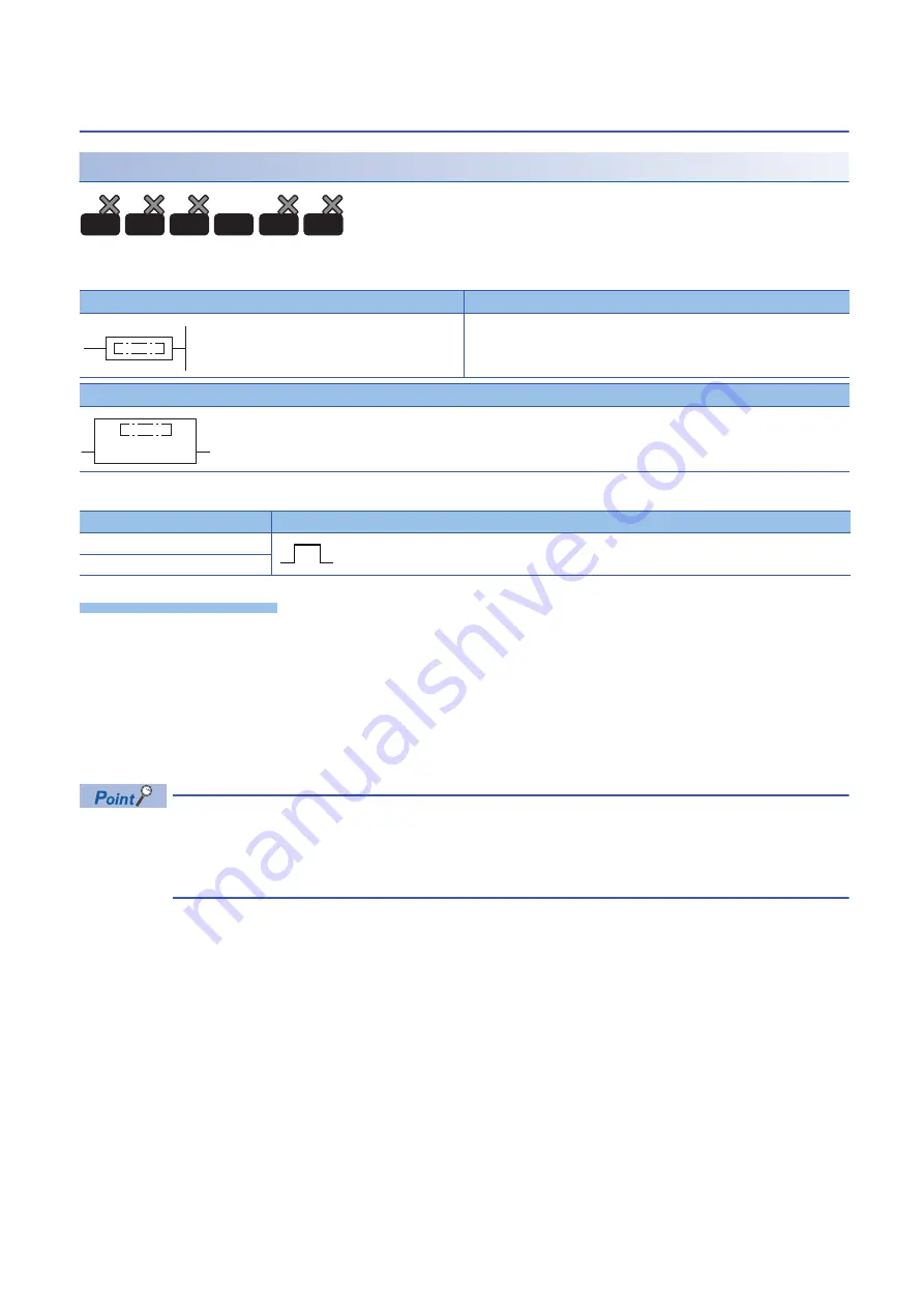 Mitsubishi Electric MELSEC iQ-R Series Скачать руководство пользователя страница 1446