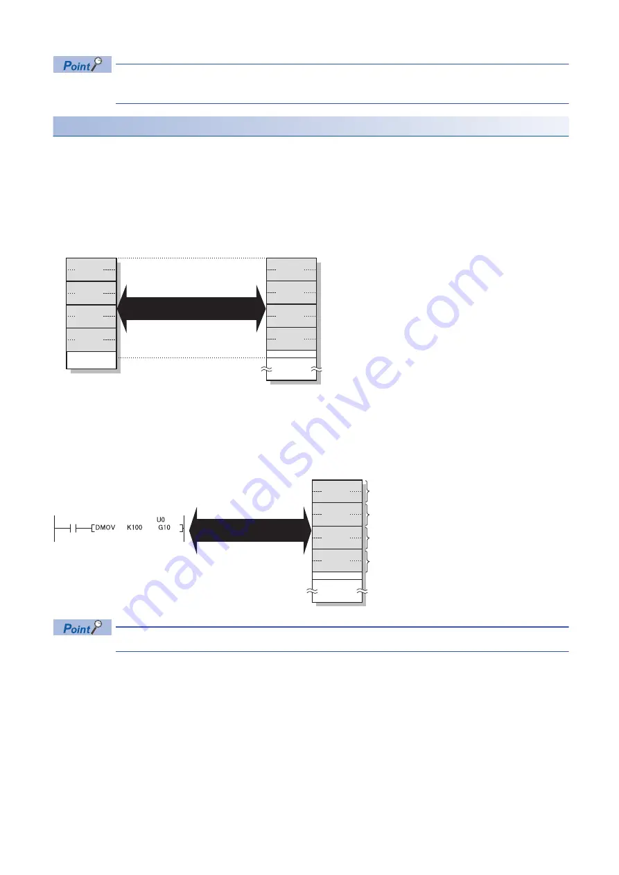 Mitsubishi Electric MELSEC iQ-R04ENCPU User Manual Download Page 26