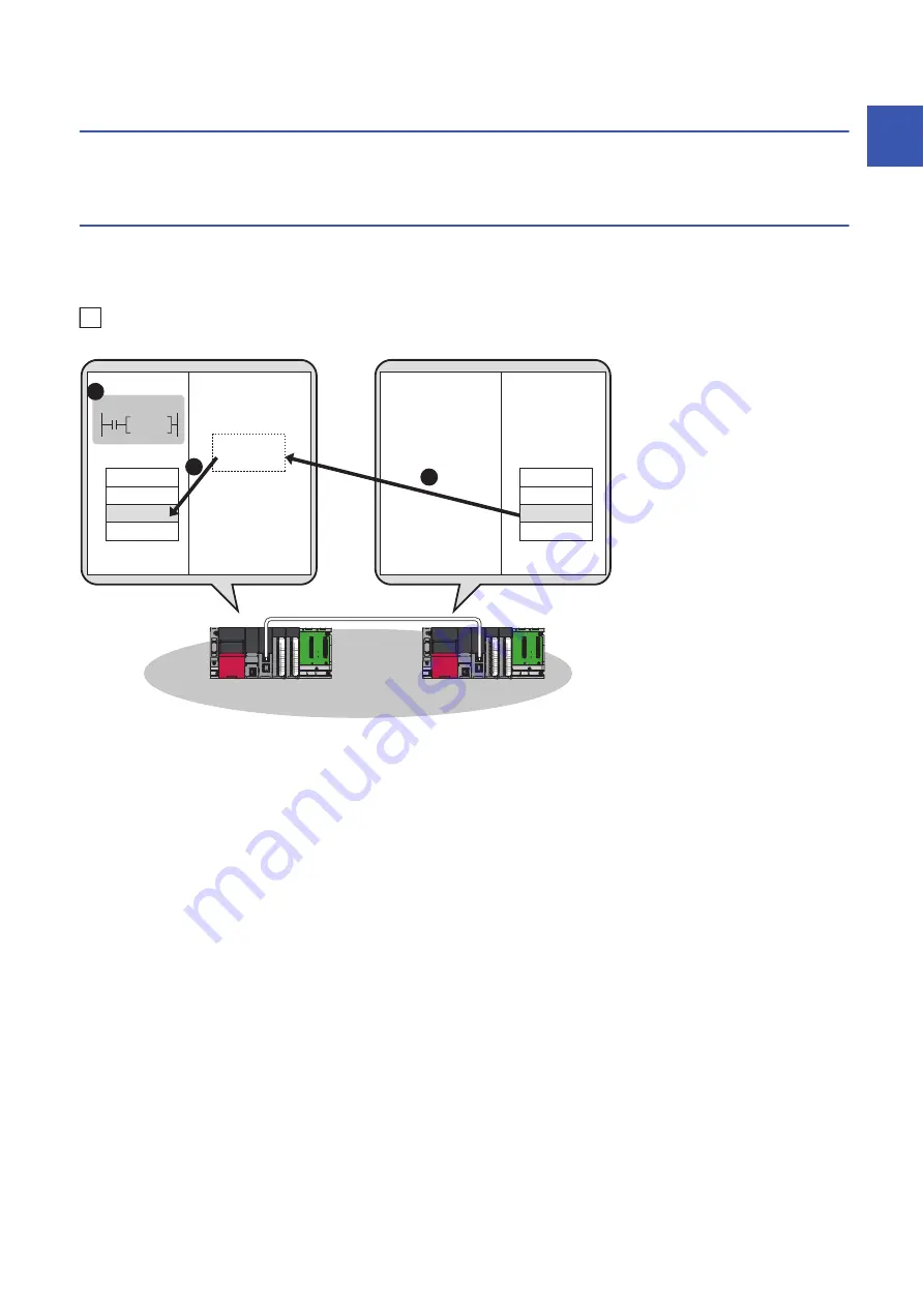 Mitsubishi Electric MELSEC iQ-R04ENCPU Скачать руководство пользователя страница 37