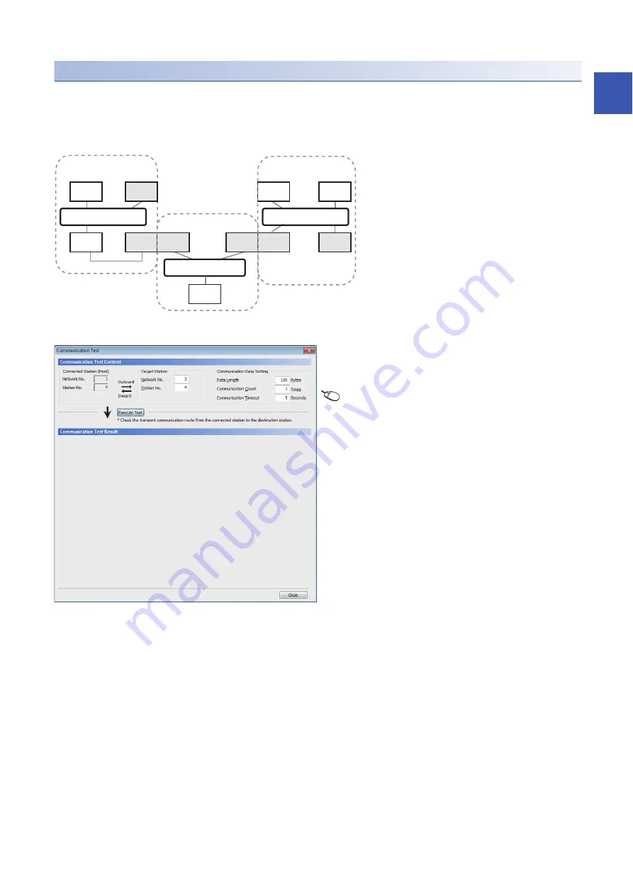 Mitsubishi Electric MELSEC iQ-R04ENCPU Скачать руководство пользователя страница 41