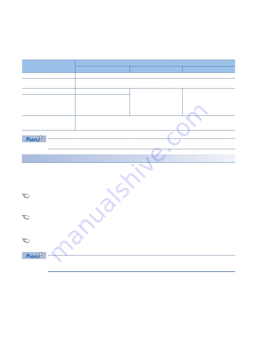 Mitsubishi Electric MELSEC iQ-R04ENCPU User Manual Download Page 48