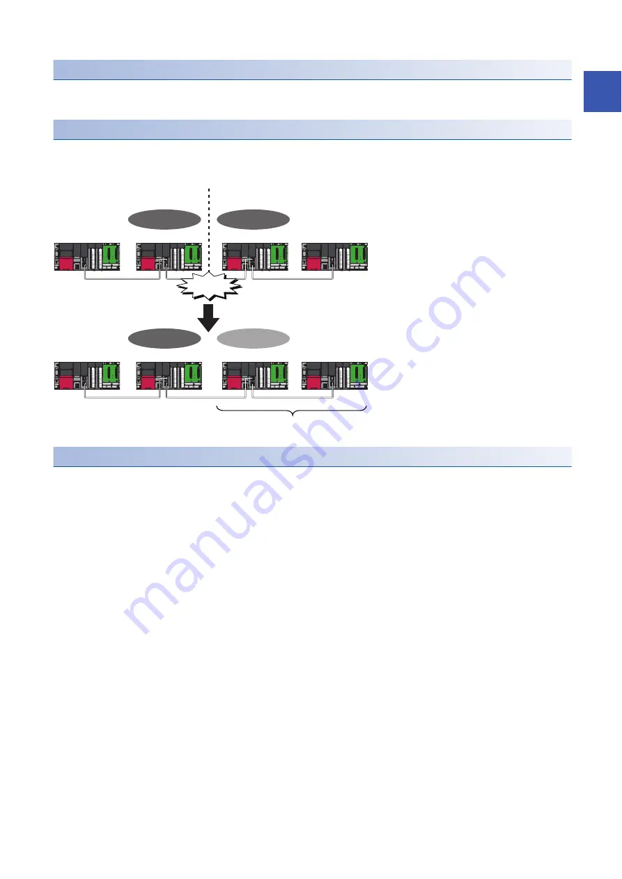 Mitsubishi Electric MELSEC iQ-R04ENCPU User Manual Download Page 79