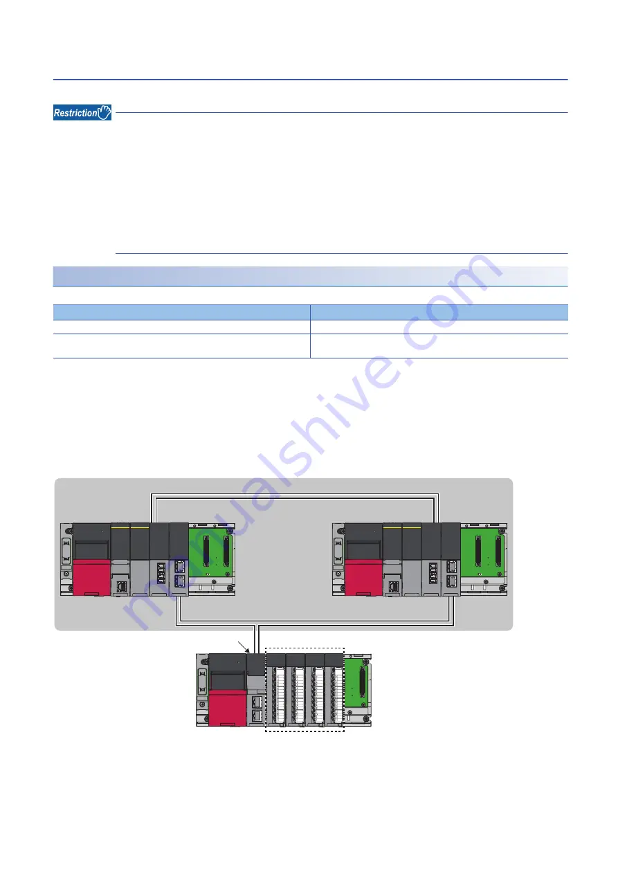 Mitsubishi Electric MELSEC iQ-R04ENCPU User Manual Download Page 114