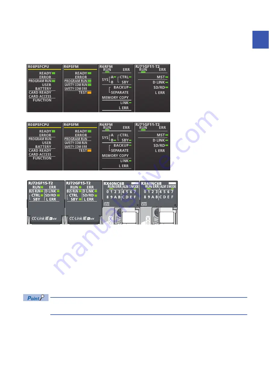 Mitsubishi Electric MELSEC iQ-R04ENCPU Скачать руководство пользователя страница 123