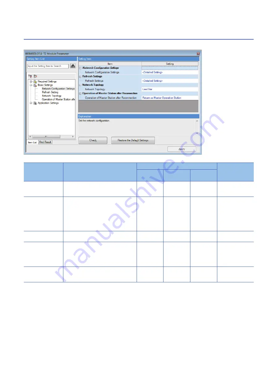 Mitsubishi Electric MELSEC iQ-R04ENCPU User Manual Download Page 130