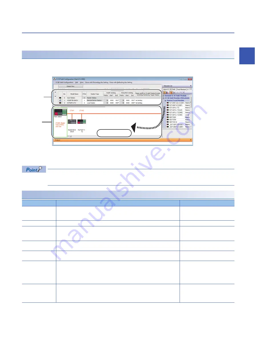 Mitsubishi Electric MELSEC iQ-R04ENCPU User Manual Download Page 131