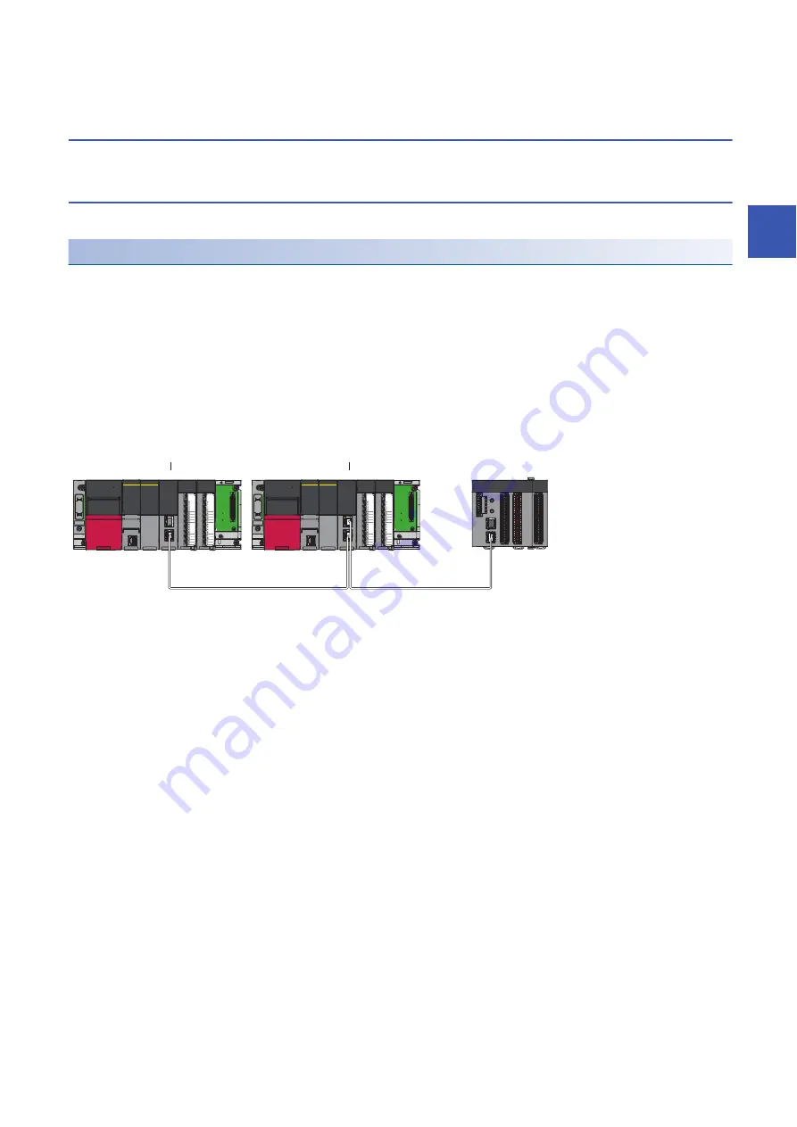 Mitsubishi Electric MELSEC iQ-R04ENCPU User Manual Download Page 175