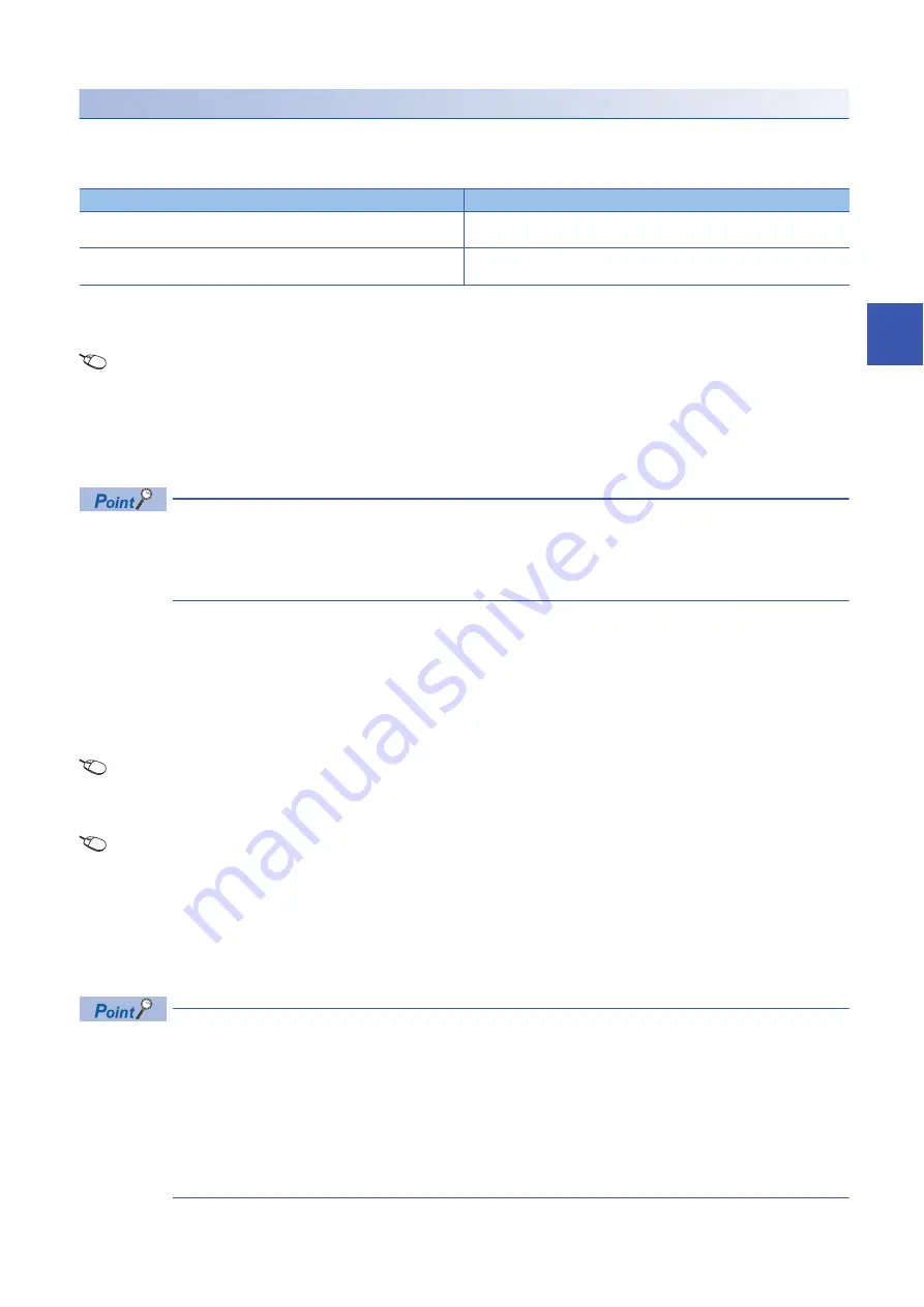 Mitsubishi Electric MELSEC iQ-R04ENCPU Скачать руководство пользователя страница 223