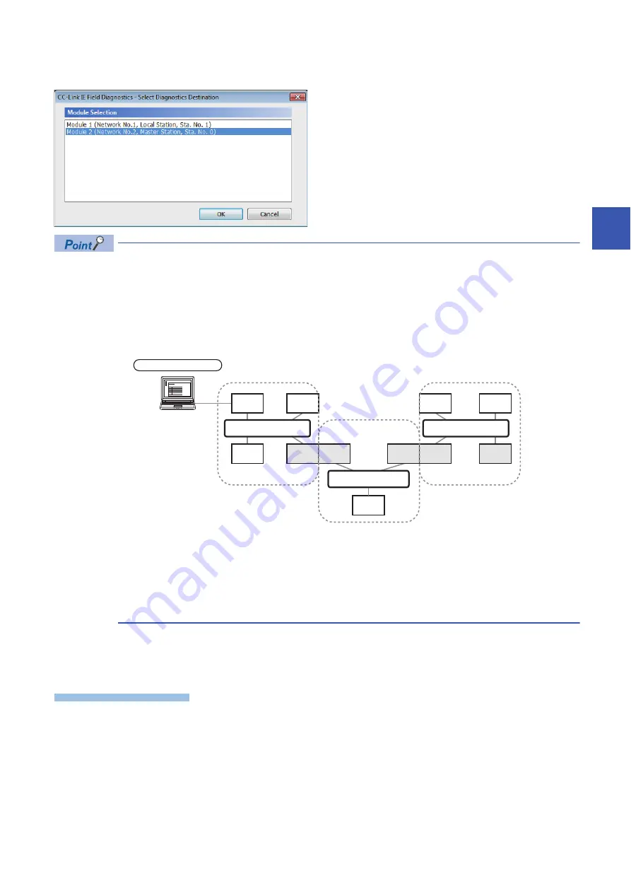 Mitsubishi Electric MELSEC iQ-R04ENCPU Скачать руководство пользователя страница 231