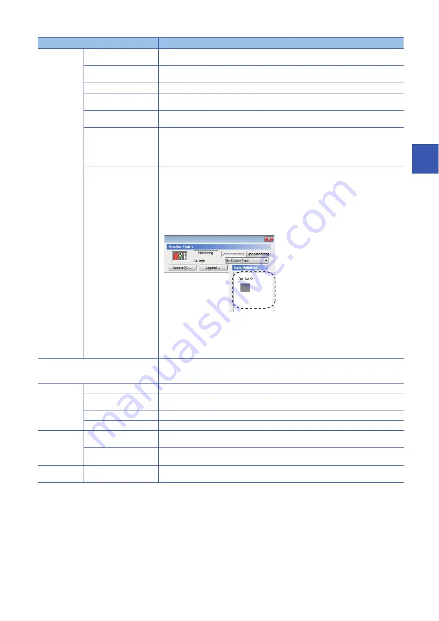 Mitsubishi Electric MELSEC iQ-R04ENCPU User Manual Download Page 233