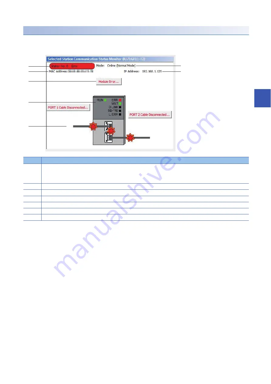 Mitsubishi Electric MELSEC iQ-R04ENCPU Скачать руководство пользователя страница 239