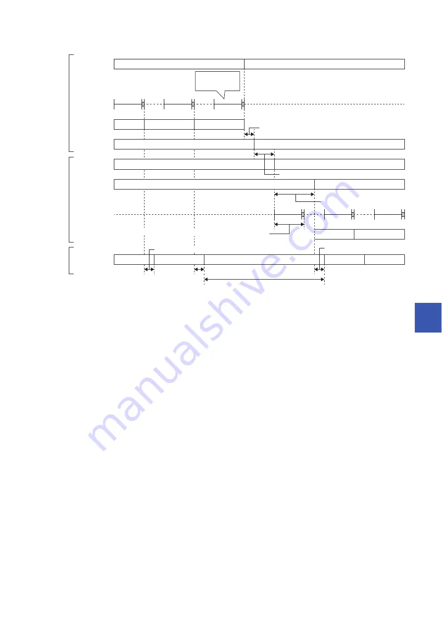 Mitsubishi Electric MELSEC iQ-R04ENCPU User Manual Download Page 357