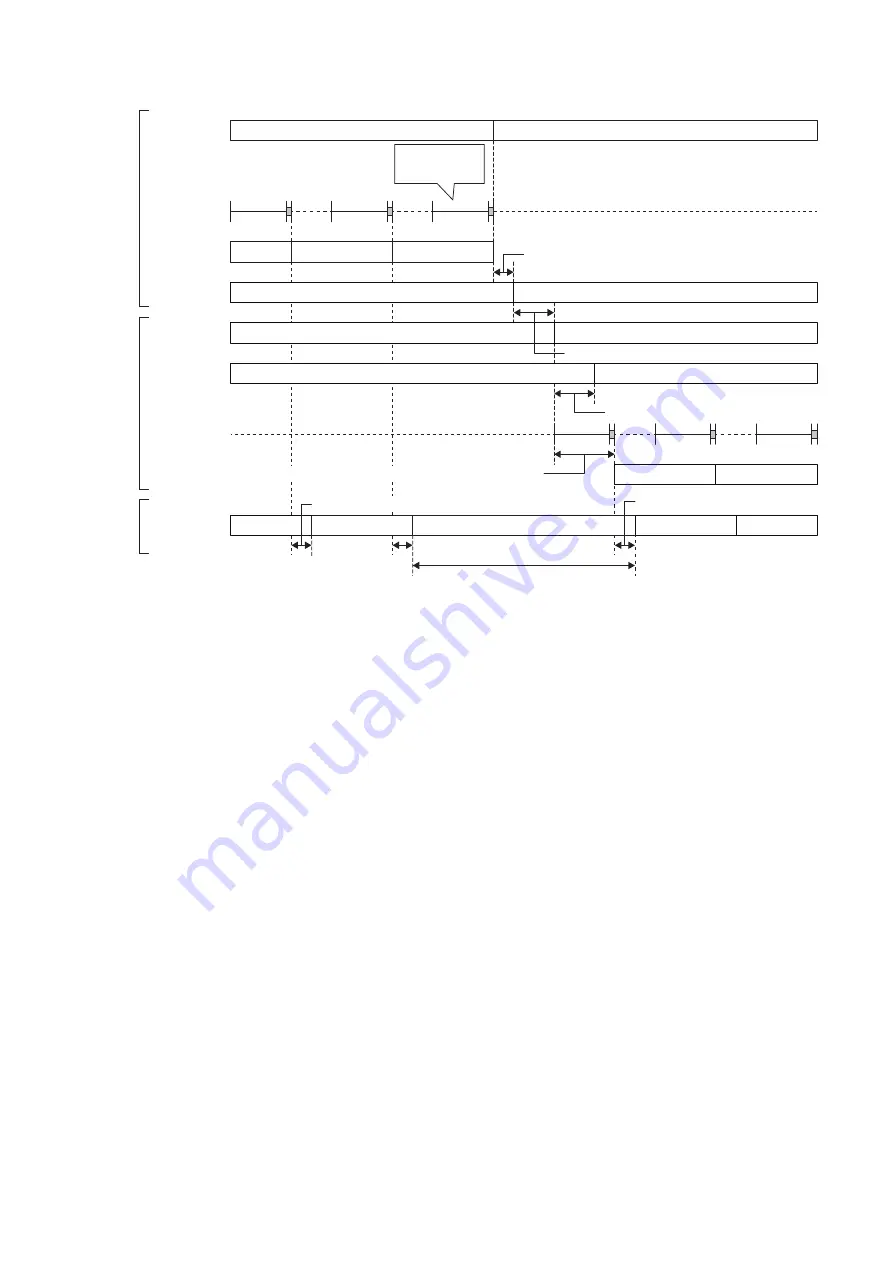 Mitsubishi Electric MELSEC iQ-R04ENCPU User Manual Download Page 358