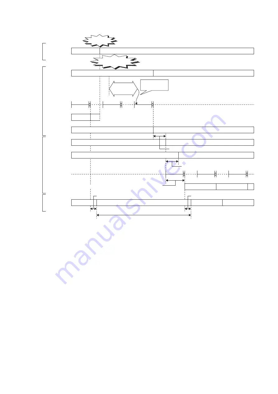 Mitsubishi Electric MELSEC iQ-R04ENCPU User Manual Download Page 362