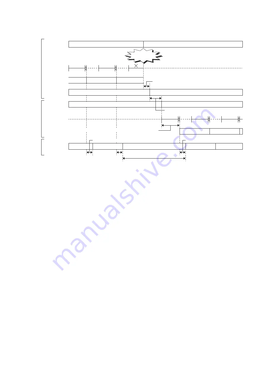 Mitsubishi Electric MELSEC iQ-R04ENCPU User Manual Download Page 364