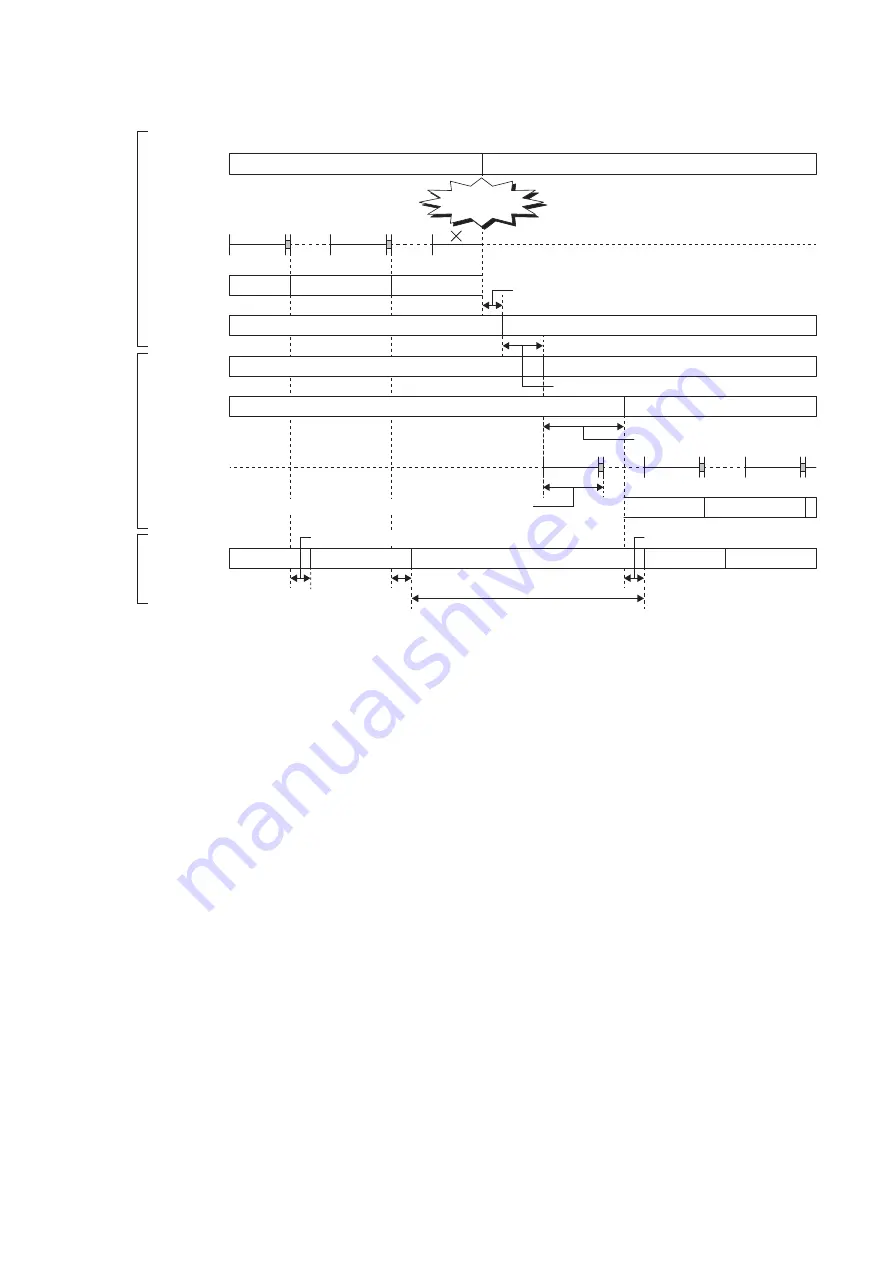 Mitsubishi Electric MELSEC iQ-R04ENCPU Скачать руководство пользователя страница 368