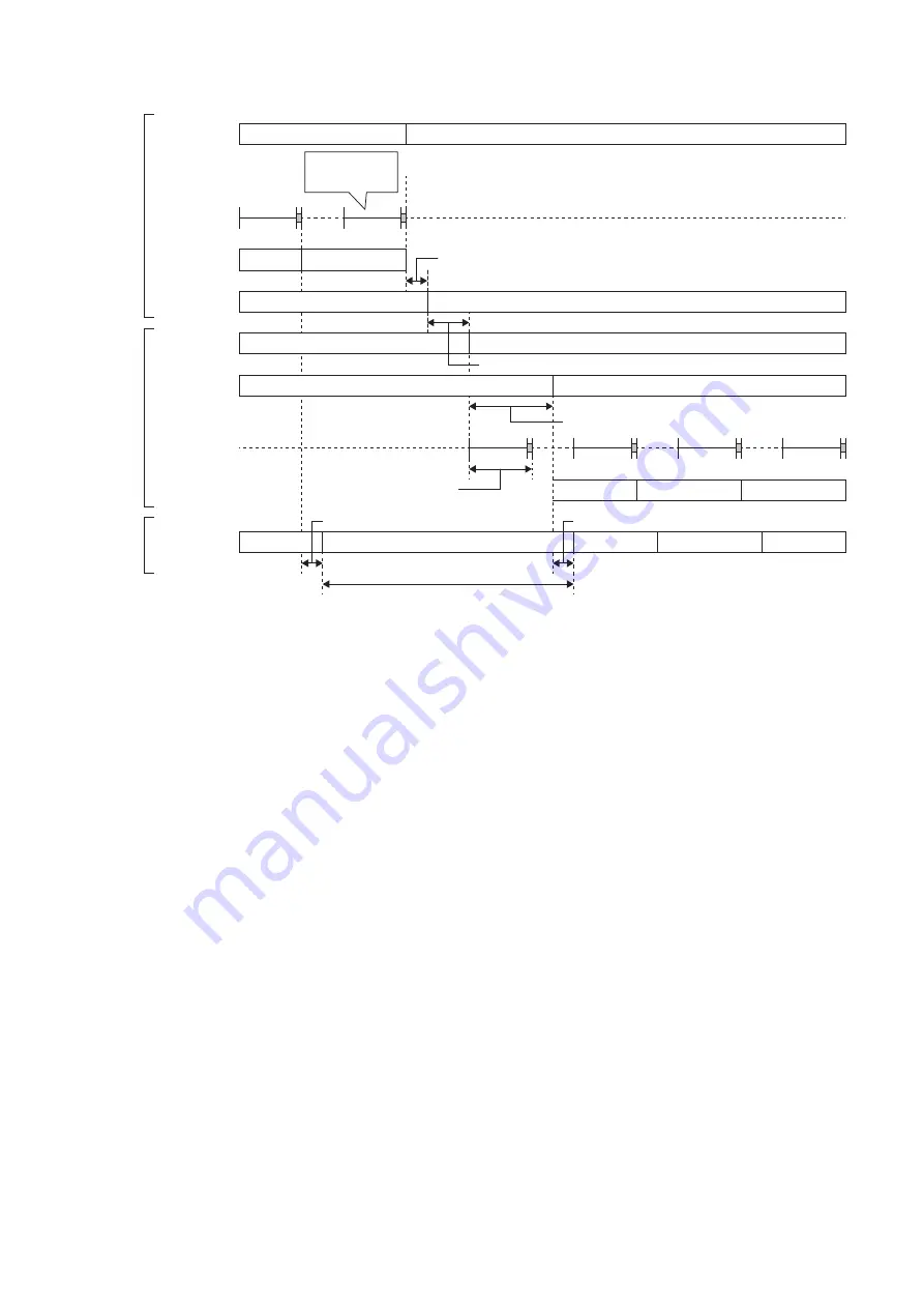 Mitsubishi Electric MELSEC iQ-R04ENCPU User Manual Download Page 370