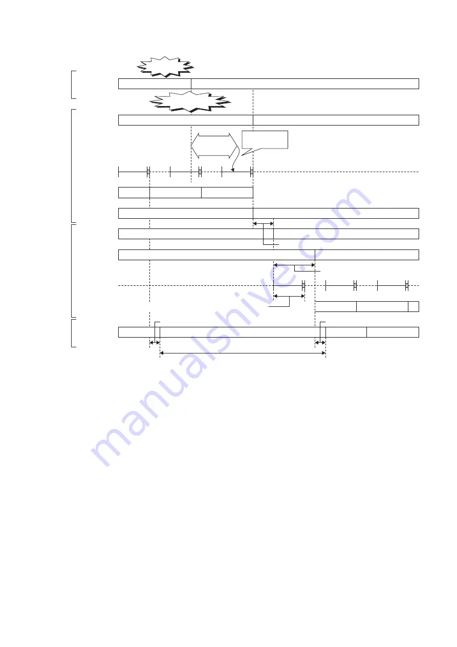 Mitsubishi Electric MELSEC iQ-R04ENCPU User Manual Download Page 372