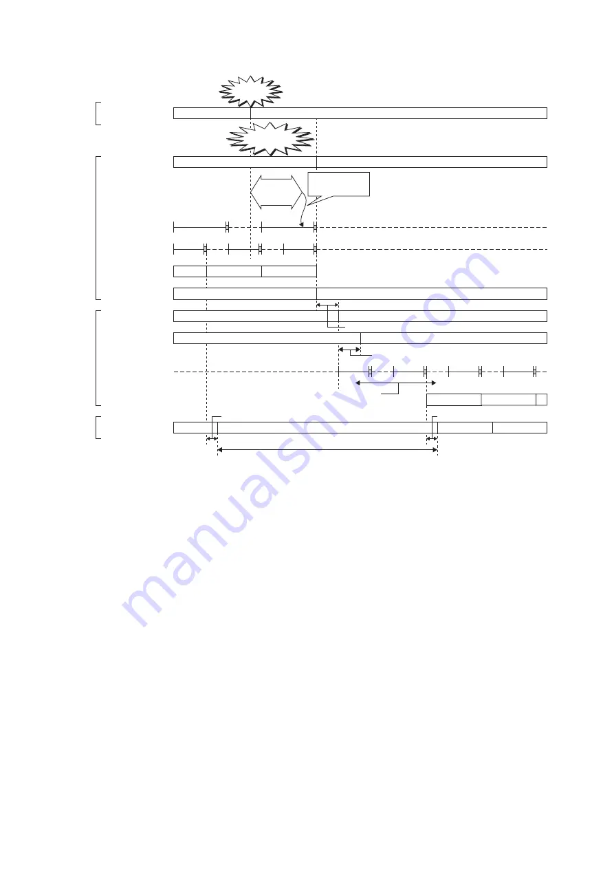 Mitsubishi Electric MELSEC iQ-R04ENCPU User Manual Download Page 380