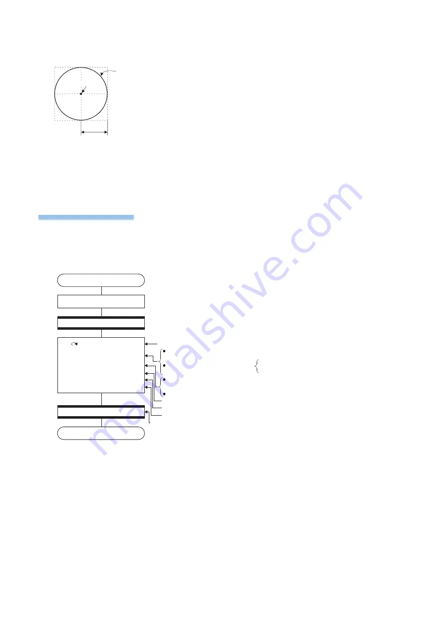 Mitsubishi Electric MELSEC iQ-R16MTCPU Скачать руководство пользователя страница 302