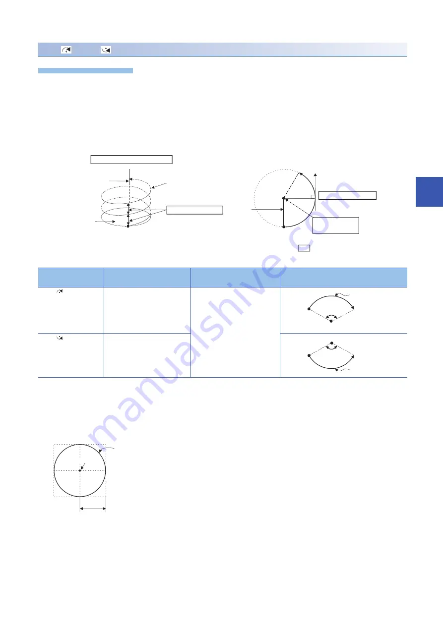 Mitsubishi Electric MELSEC iQ-R16MTCPU Programming Manual Download Page 303