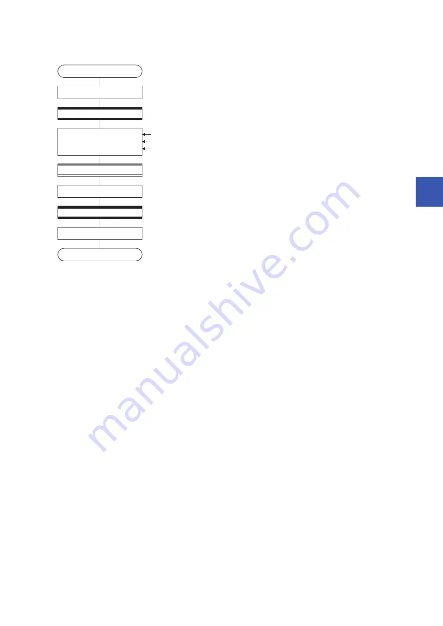 Mitsubishi Electric MELSEC iQ-R16MTCPU Programming Manual Download Page 325