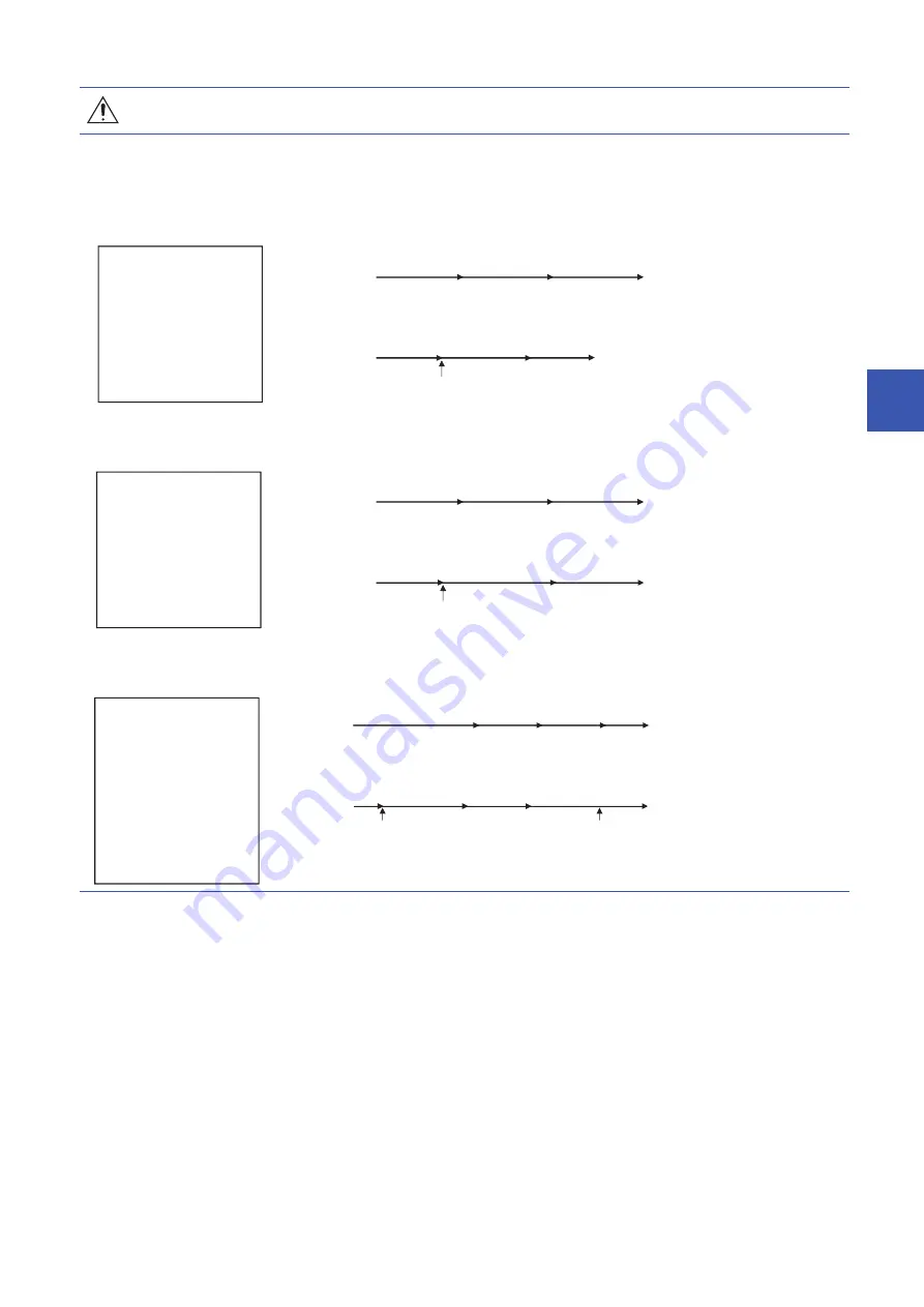 Mitsubishi Electric MELSEC iQ-R16MTCPU Programming Manual Download Page 363