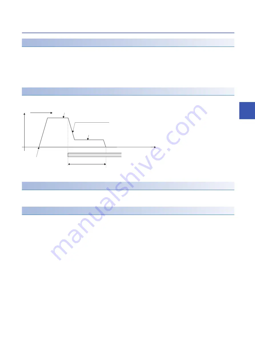 Mitsubishi Electric MELSEC iQ-R16MTCPU Programming Manual Download Page 387