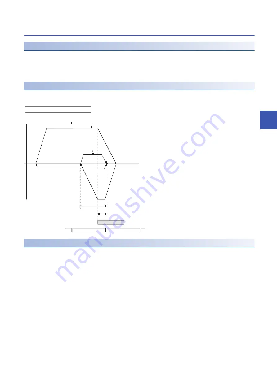 Mitsubishi Electric MELSEC iQ-R16MTCPU Programming Manual Download Page 393