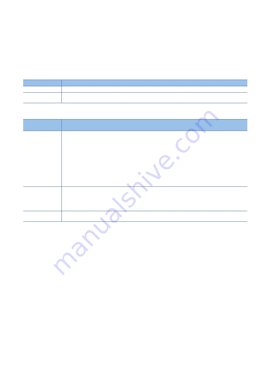 Mitsubishi Electric MELSEC iQ-R16MTCPU Programming Manual Download Page 406