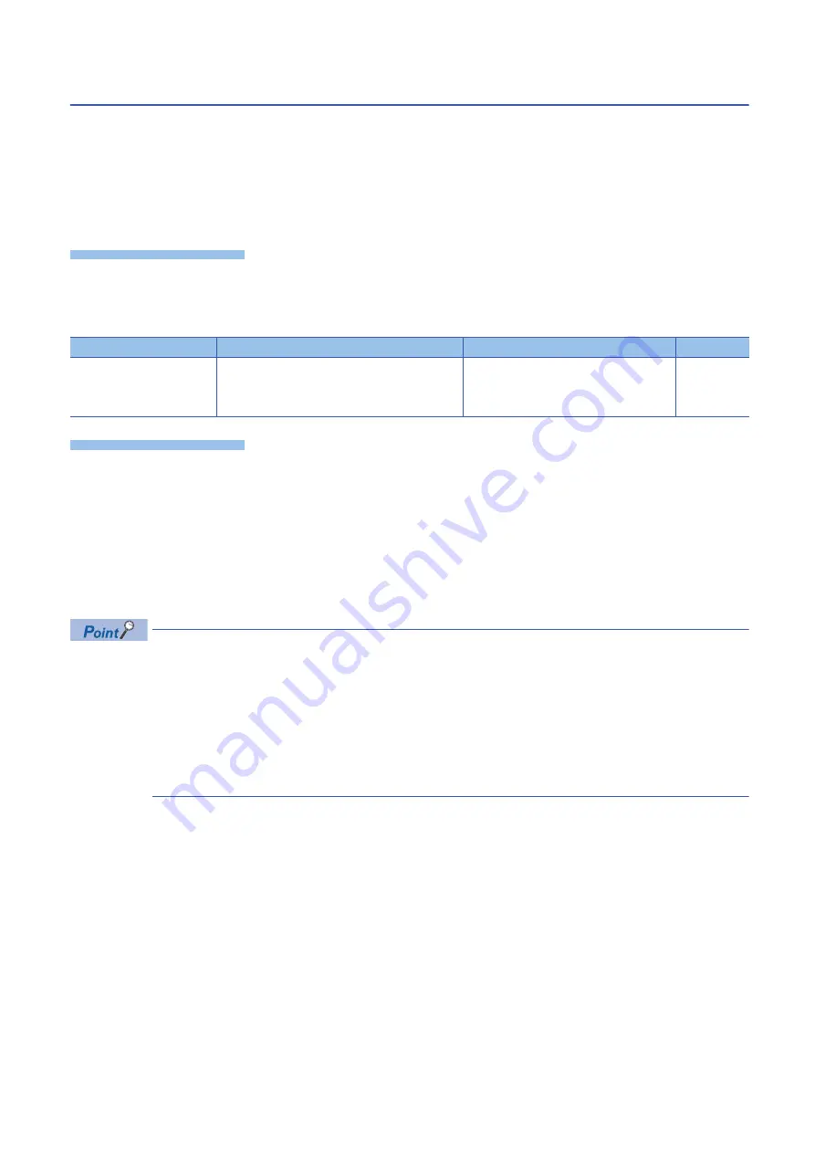 Mitsubishi Electric MELSEC iQ-R16MTCPU Programming Manual Download Page 414