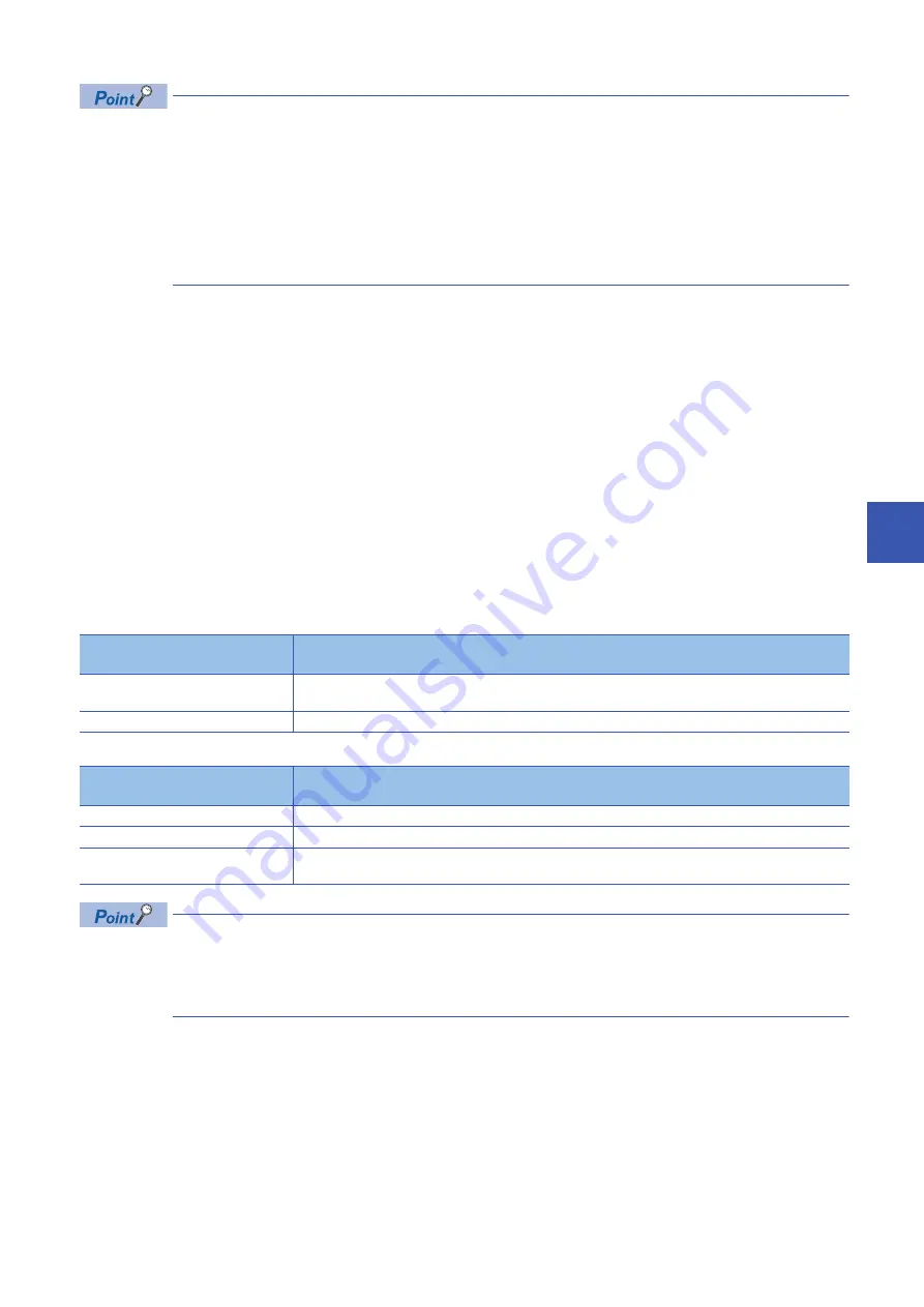 Mitsubishi Electric MELSEC iQ-R16MTCPU Programming Manual Download Page 439