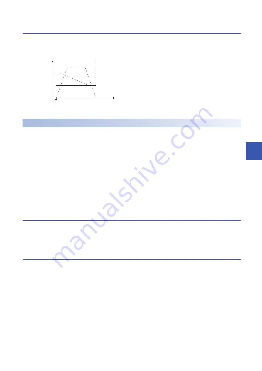 Mitsubishi Electric MELSEC iQ-R16MTCPU Скачать руководство пользователя страница 461