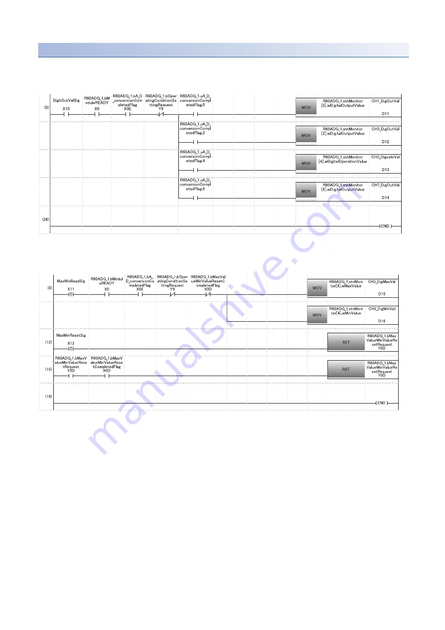 Mitsubishi Electric Melsec iQ-R60AD16-G Скачать руководство пользователя страница 34