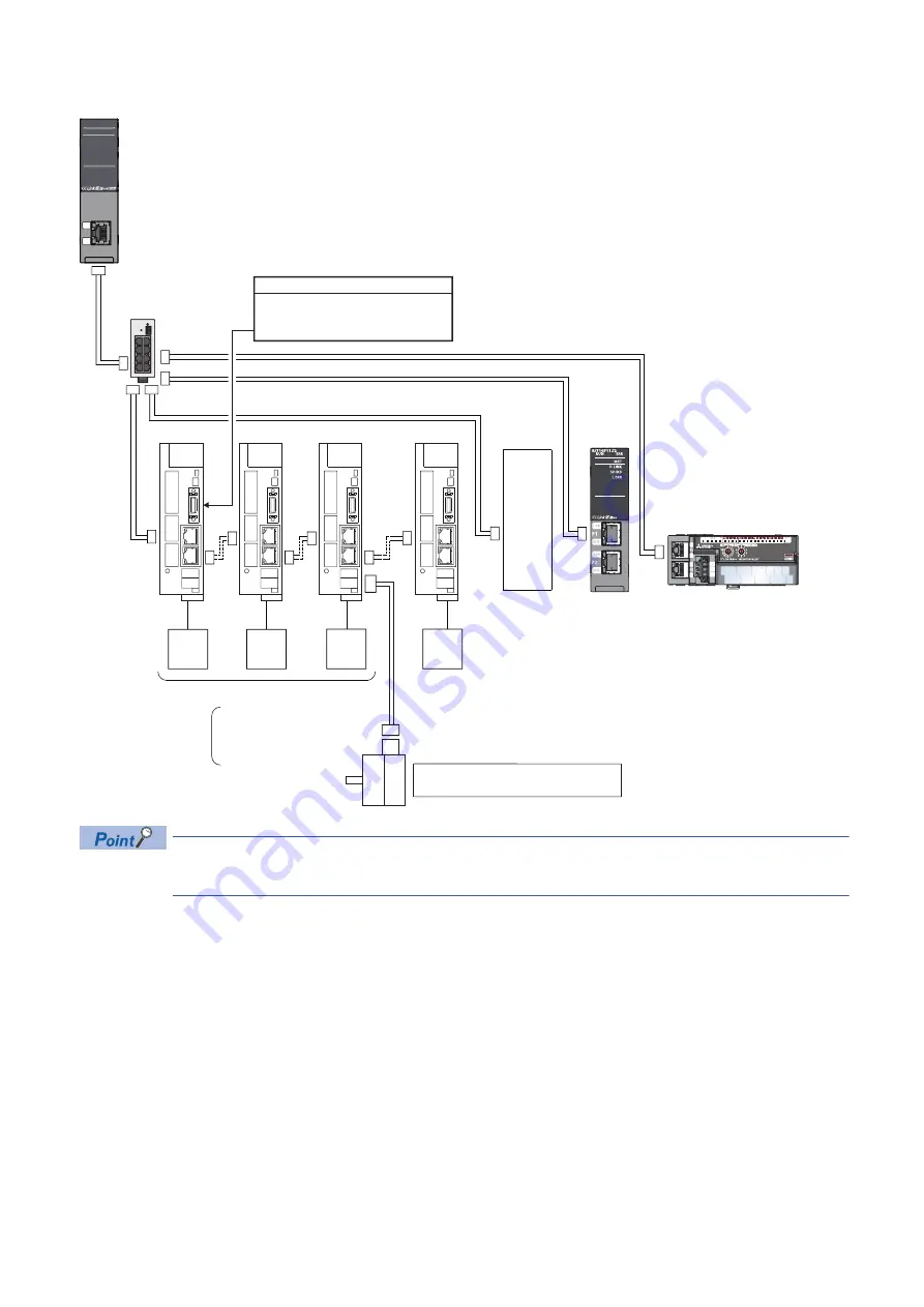 Mitsubishi Electric MELSEC iQ-RD77GF16 Скачать руководство пользователя страница 19