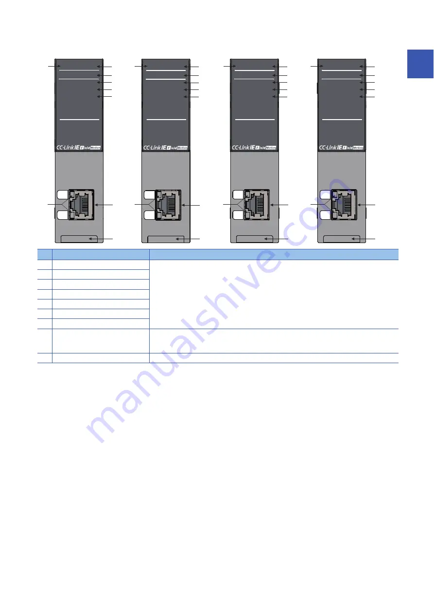 Mitsubishi Electric MELSEC iQ-RD77GF16 User Manual Download Page 21