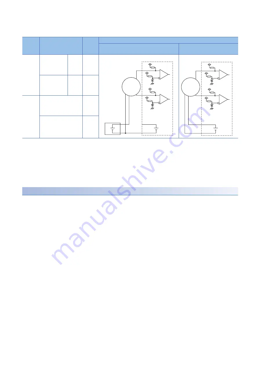 Mitsubishi Electric MELSEC iQ-RD77GF16 User Manual Download Page 66